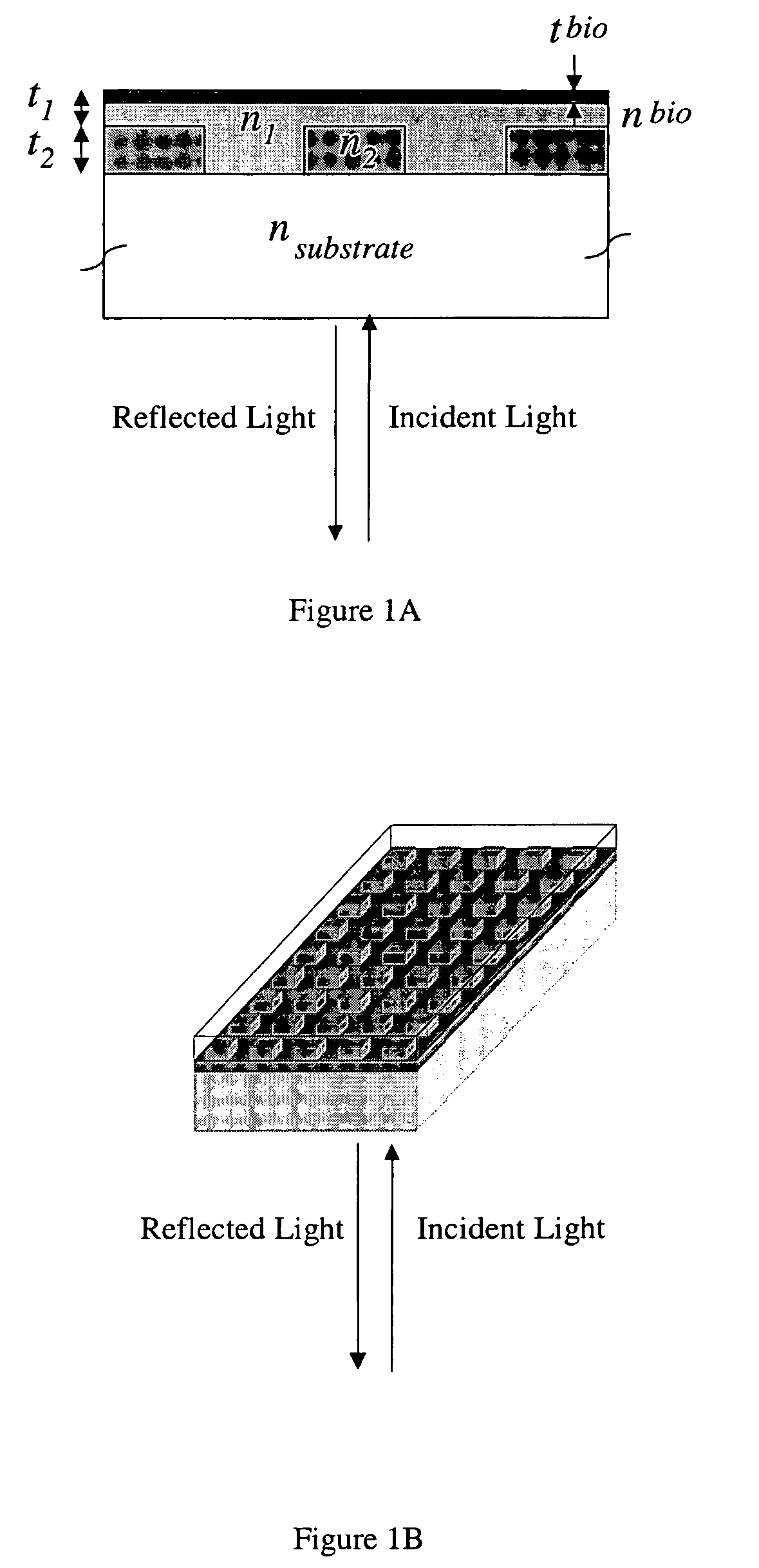 Label-free methods for performing assays using a colorimetric resonant reflectance optical biosensor