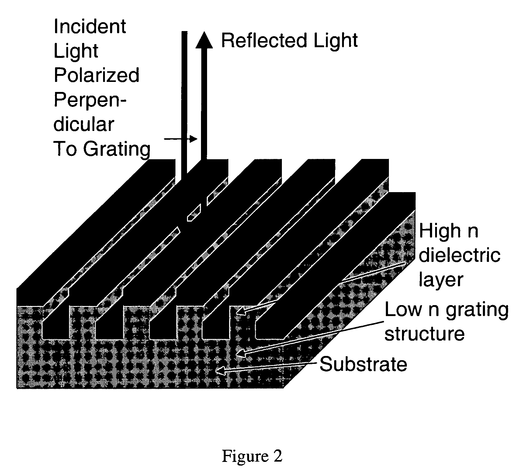 Label-free methods for performing assays using a colorimetric resonant reflectance optical biosensor