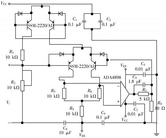 Low-frequency and low-noise measurement amplifier