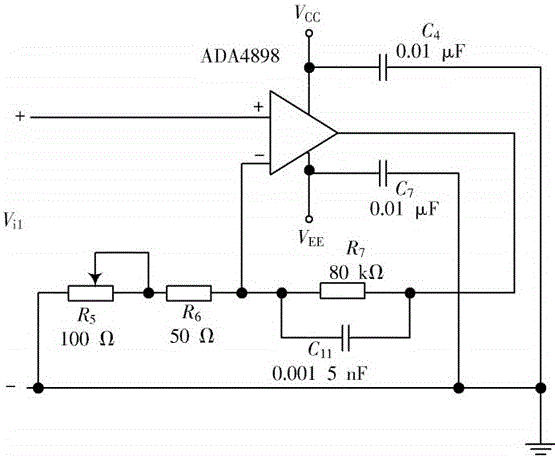 Low-frequency and low-noise measurement amplifier