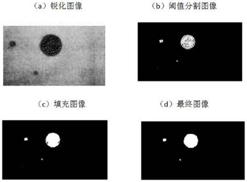 Sea surface small-area oil spill area detection system and method based on multi-sensor fusion