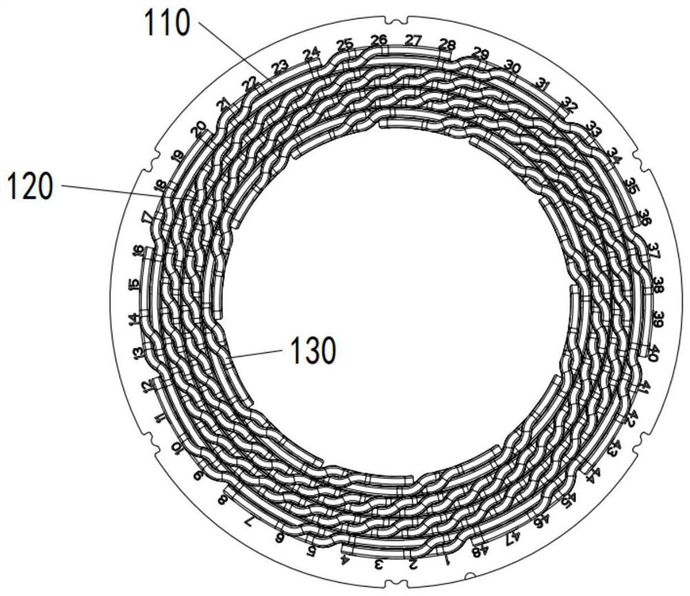 Flat wire winding structure, stator assembly and flat wire motor