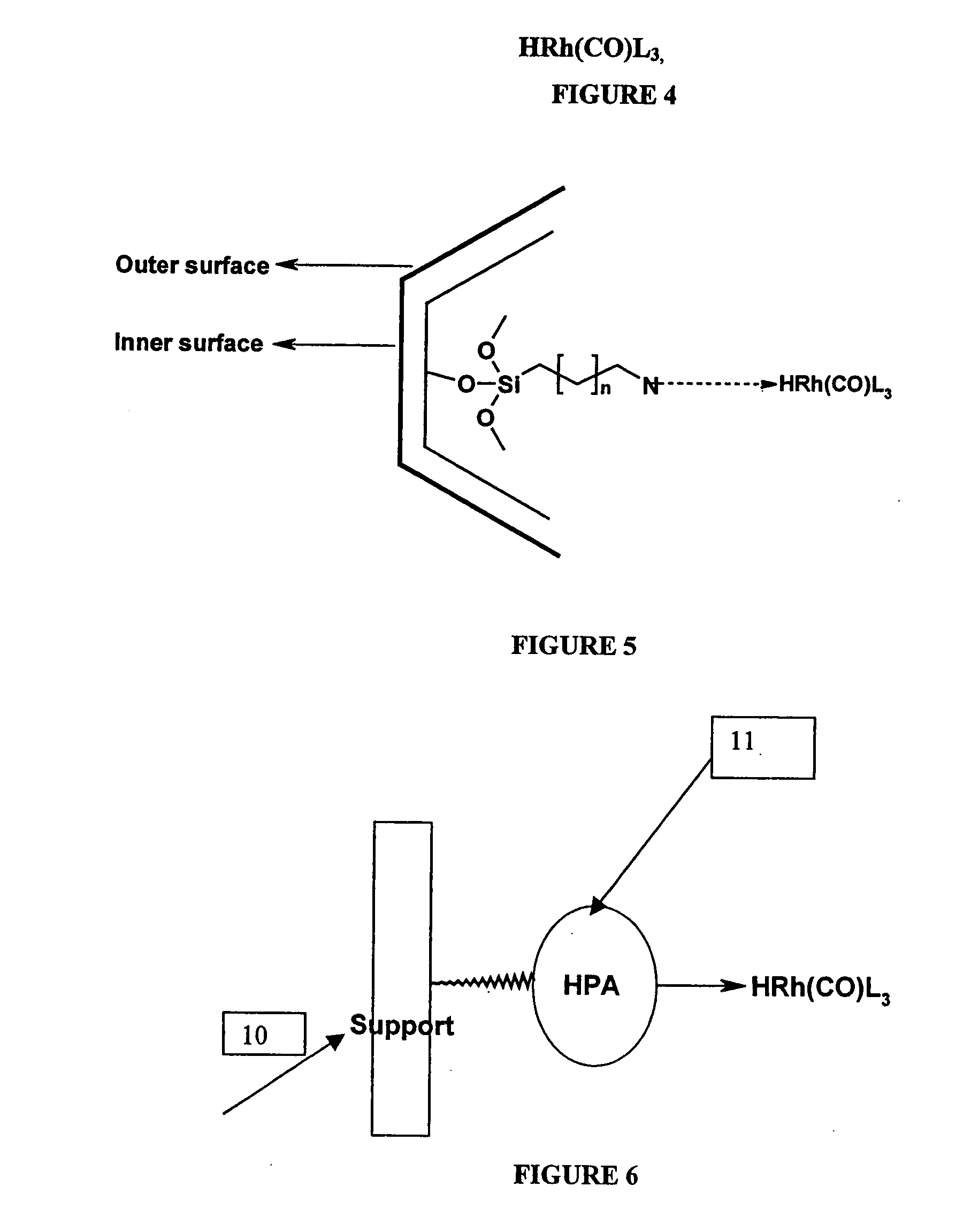Process for preparation of esters of hydroxy tiglic aldehydes