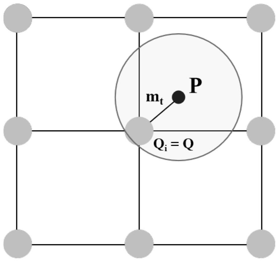 Parking lot vehicle searching and parking reservation system based on time sequence track