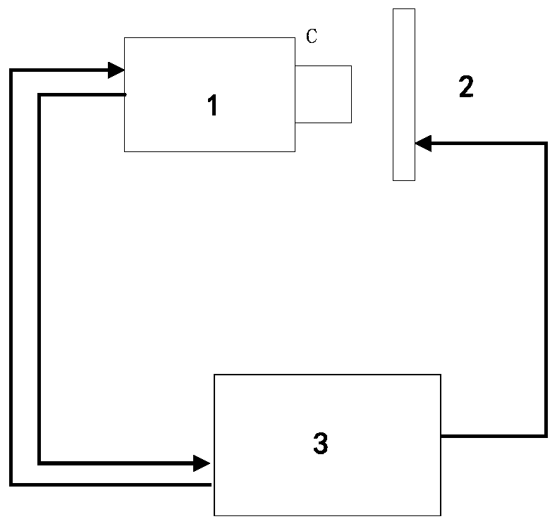 A method for adaptive adjustment of high dynamic range of infrared thermal imager