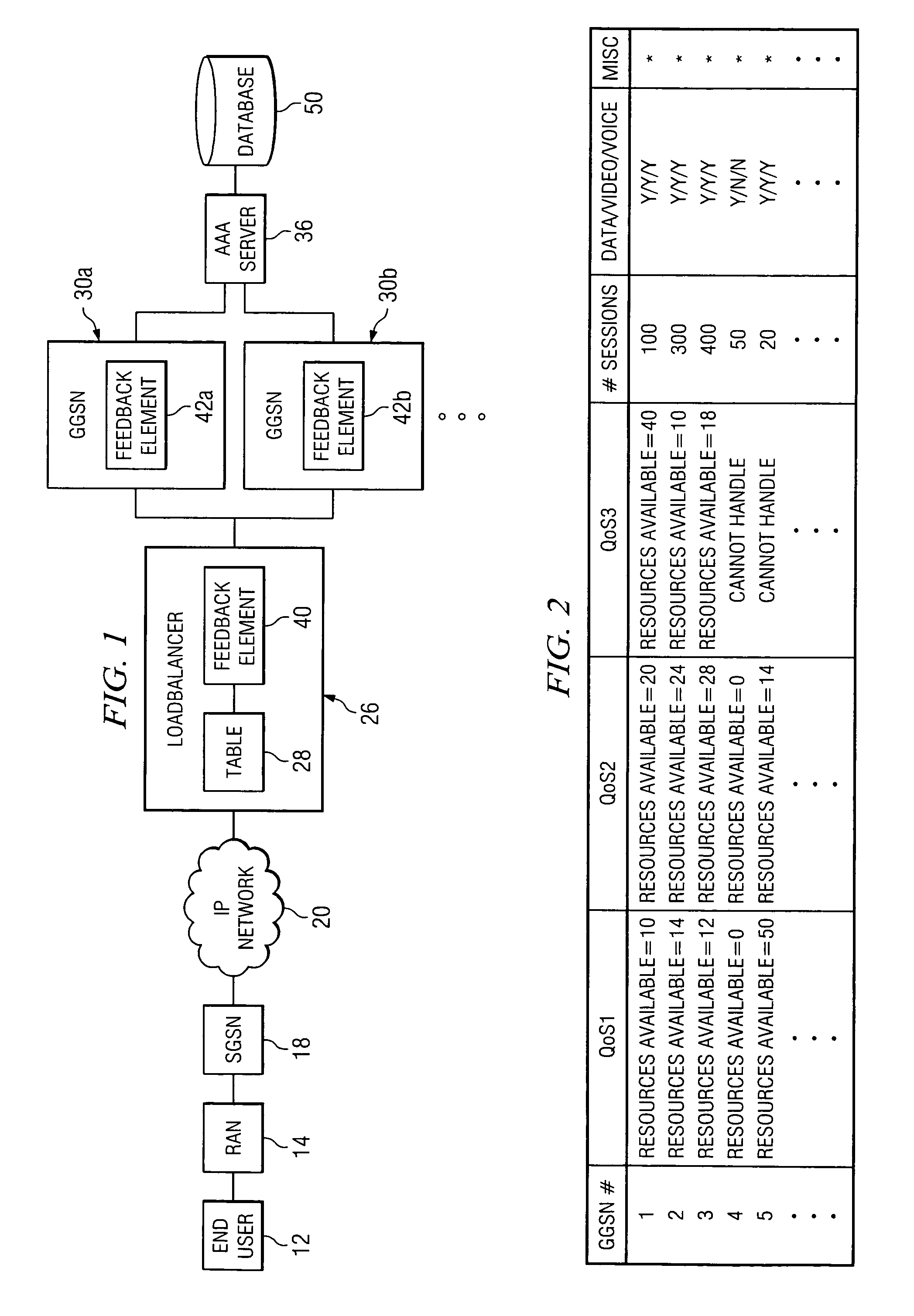 System and method for loadbalancing in a network environment using feedback information