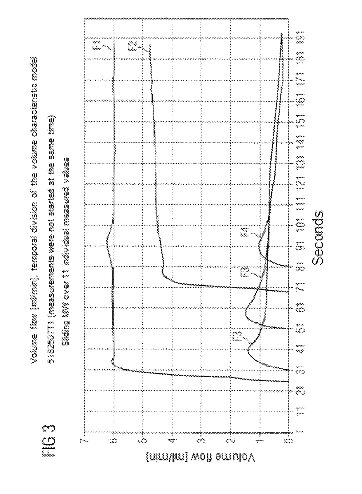 Method and device for carrying out an integrity test on a filter element