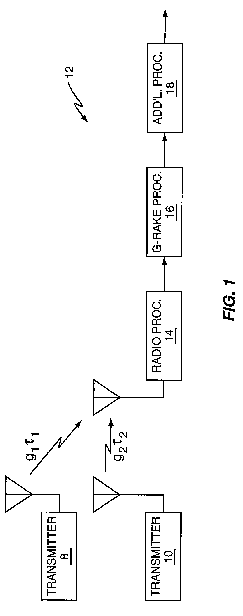 Method and Apparatus for Extended Least Squares Estimation for Generalized Rake Receiver Parameters Using Multiple Base Stations