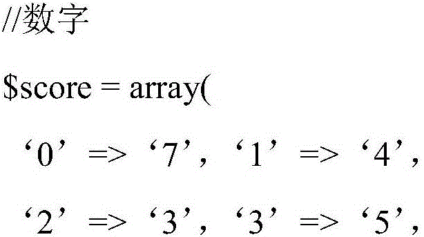 A non-storage password management algorithm