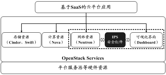 Threat handling method, device, electronic device, and computer-readable storage medium