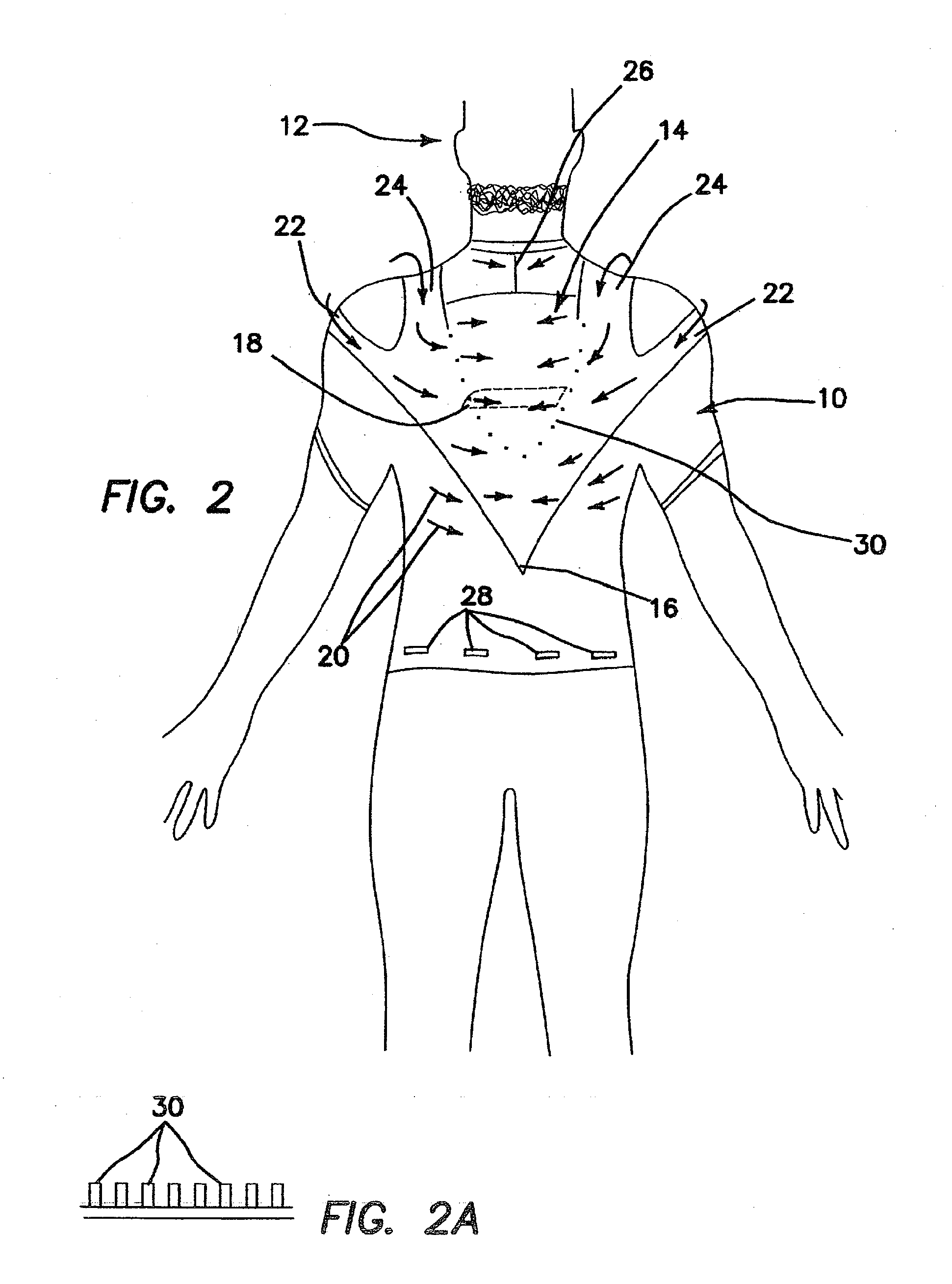 Sensory motor stimulation garment and method