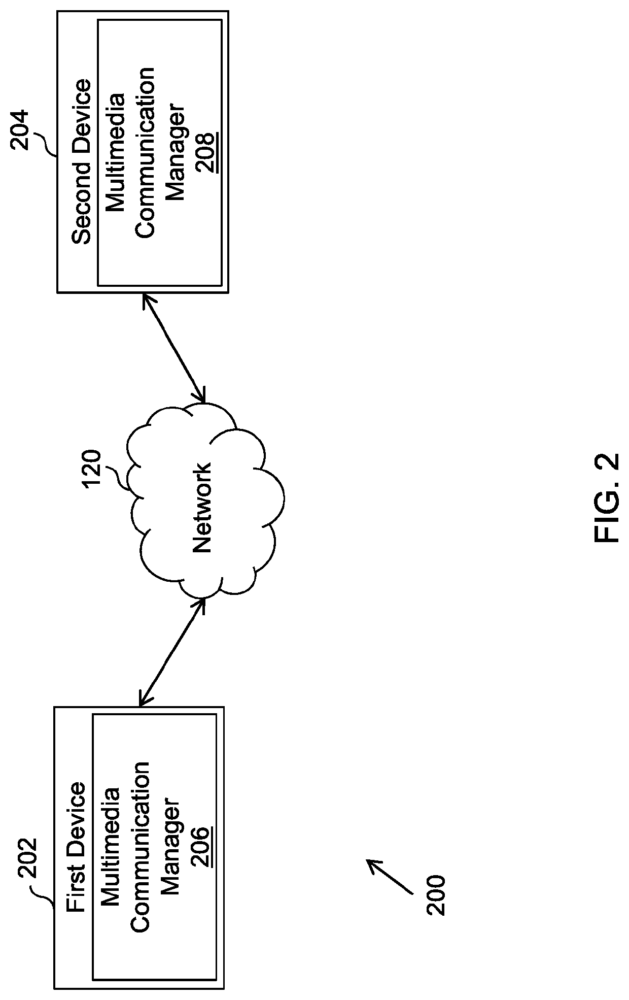 Methods and apparatus for interactive social TV multimedia communication