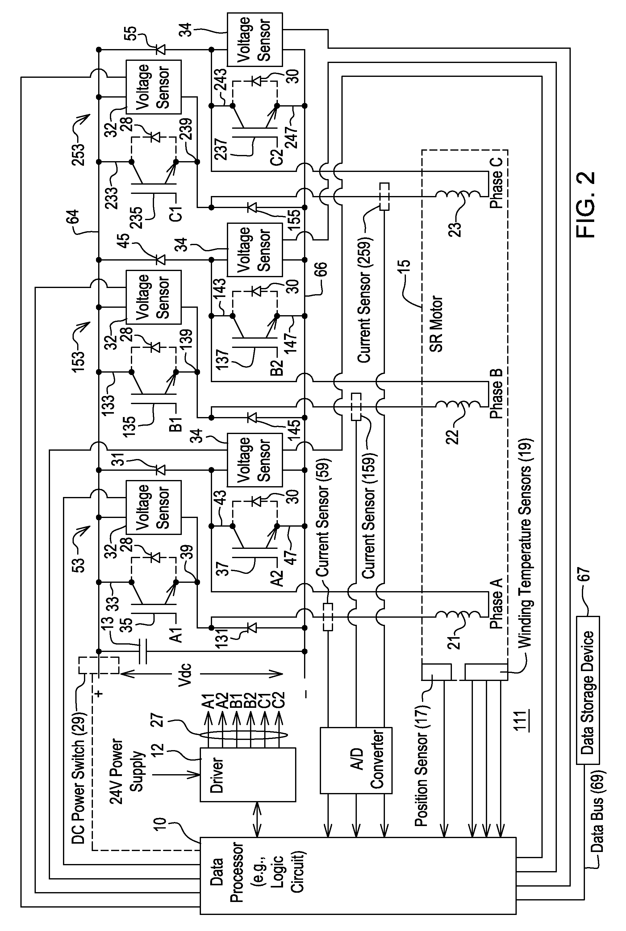 Method and controller for an electric motor with fault detection