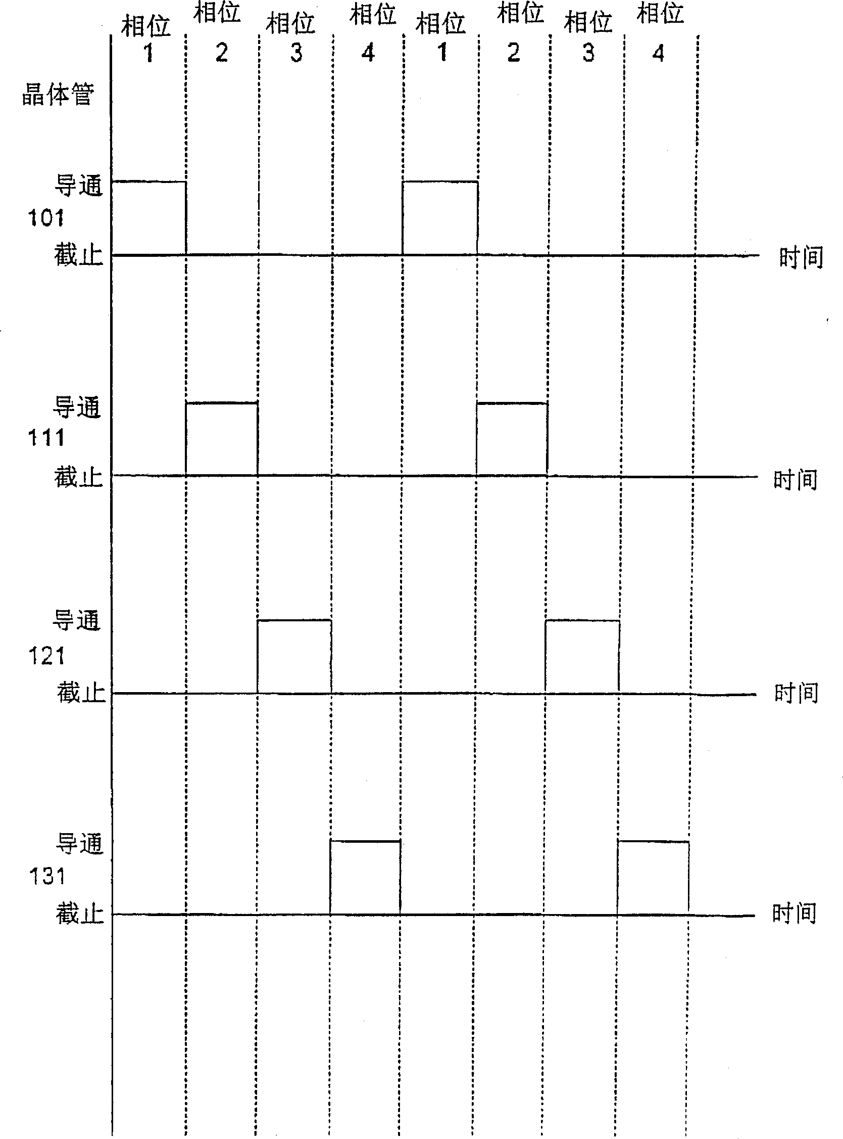 Multiphase switching power supply with improved efficiency and computer system with same