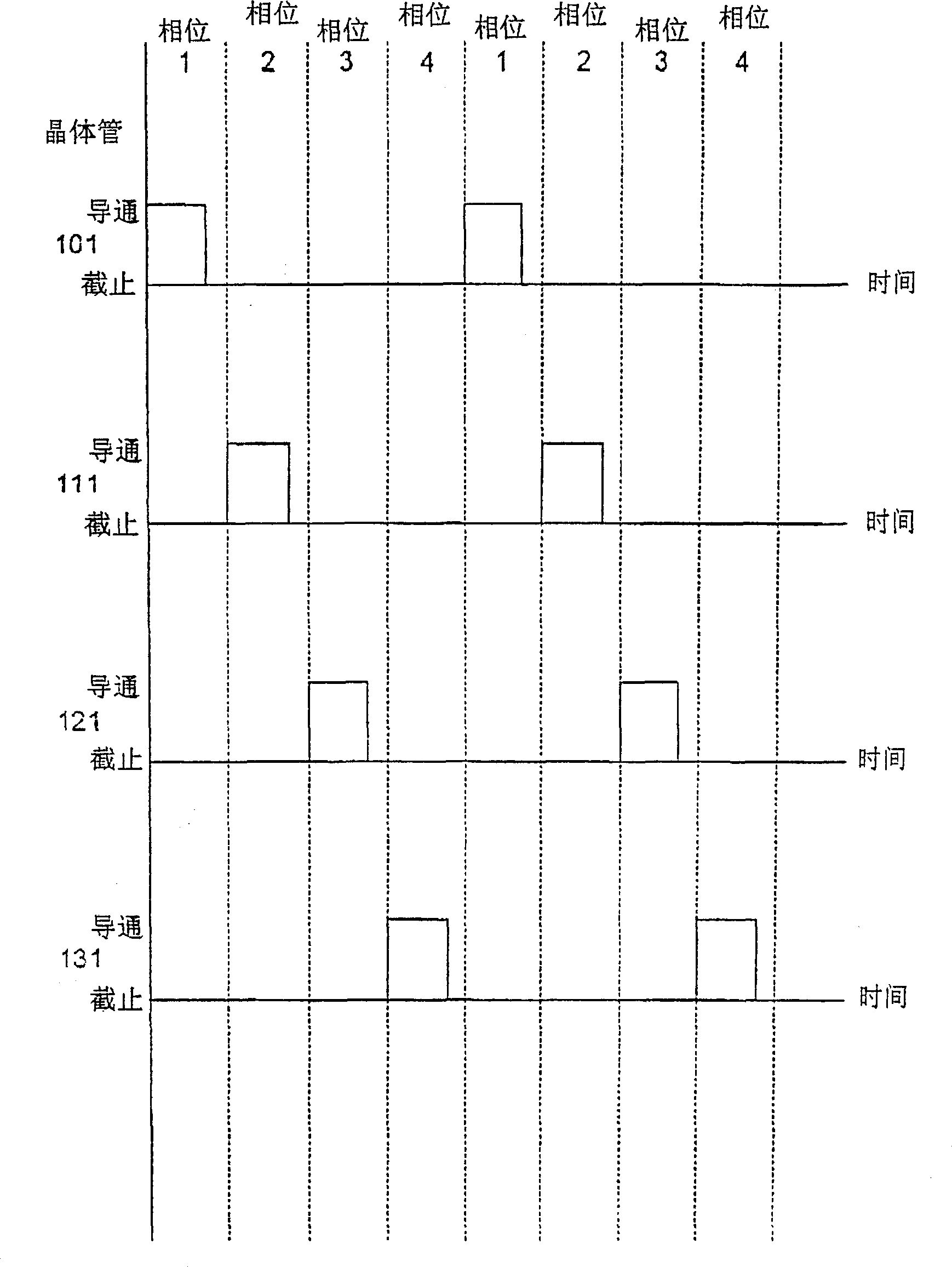 Multiphase switching power supply with improved efficiency and computer system with same