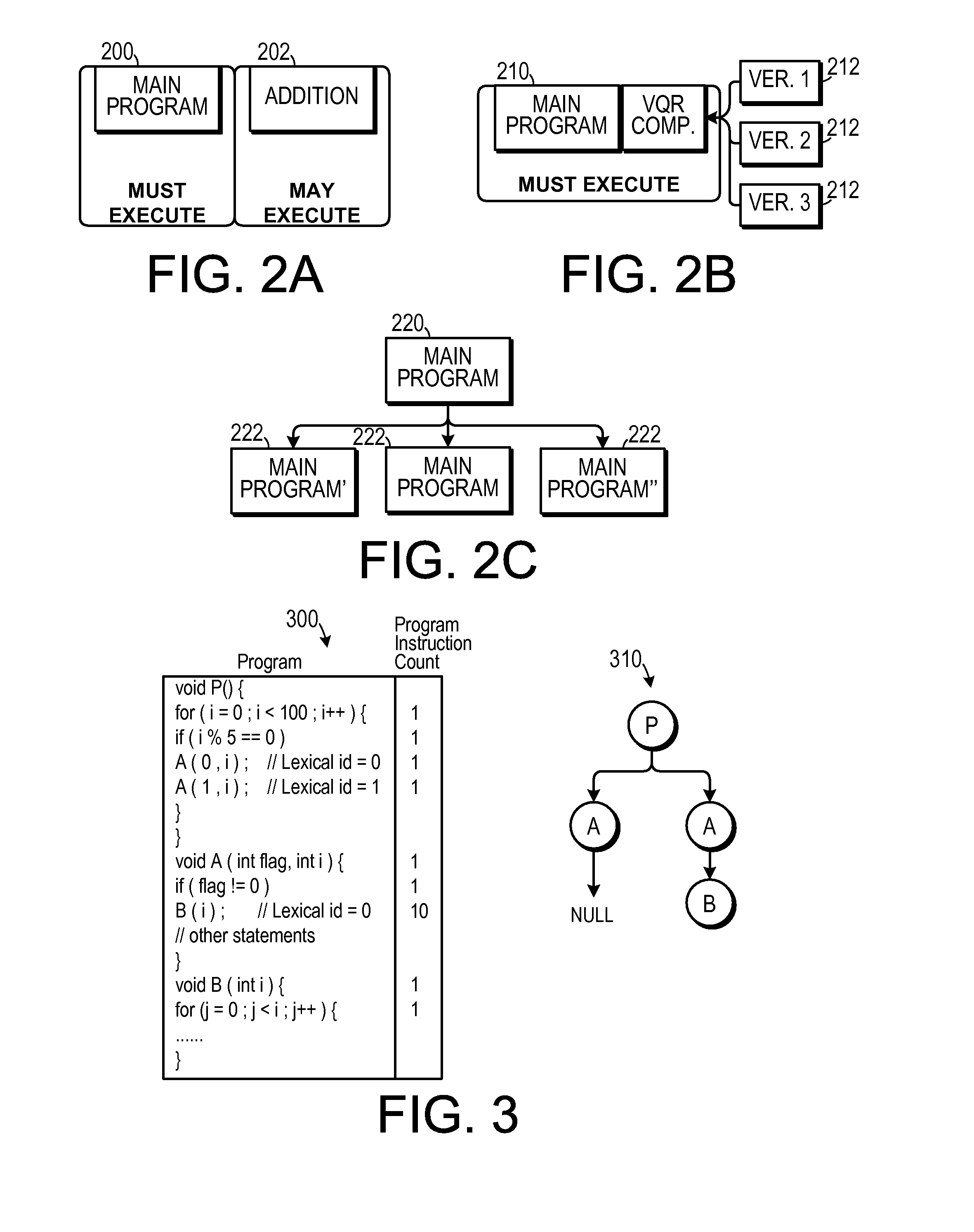 Method for Opportunistic Computing