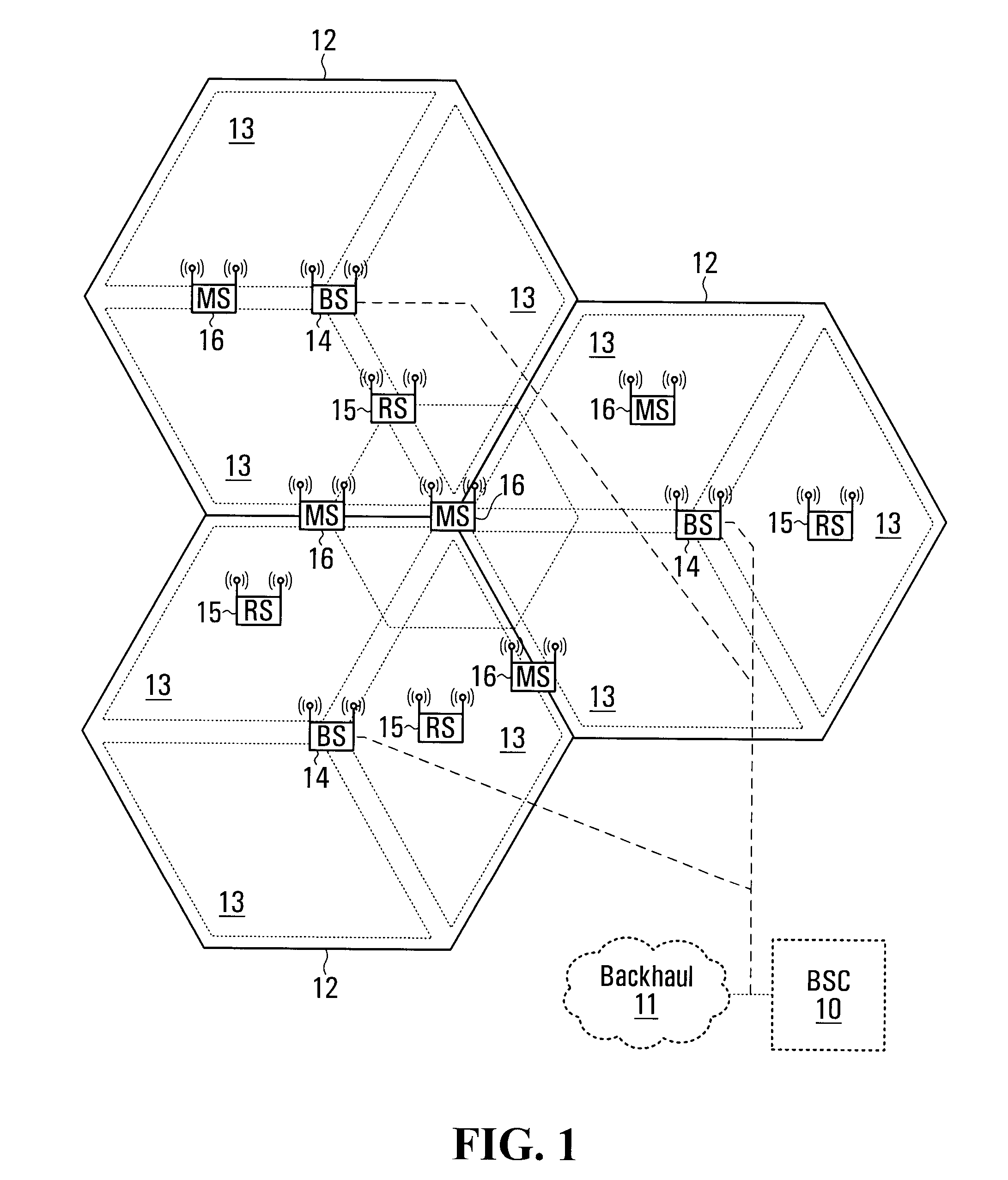 Power allocation in closed-loop downlink cooperative multiple point (COMP) transmission