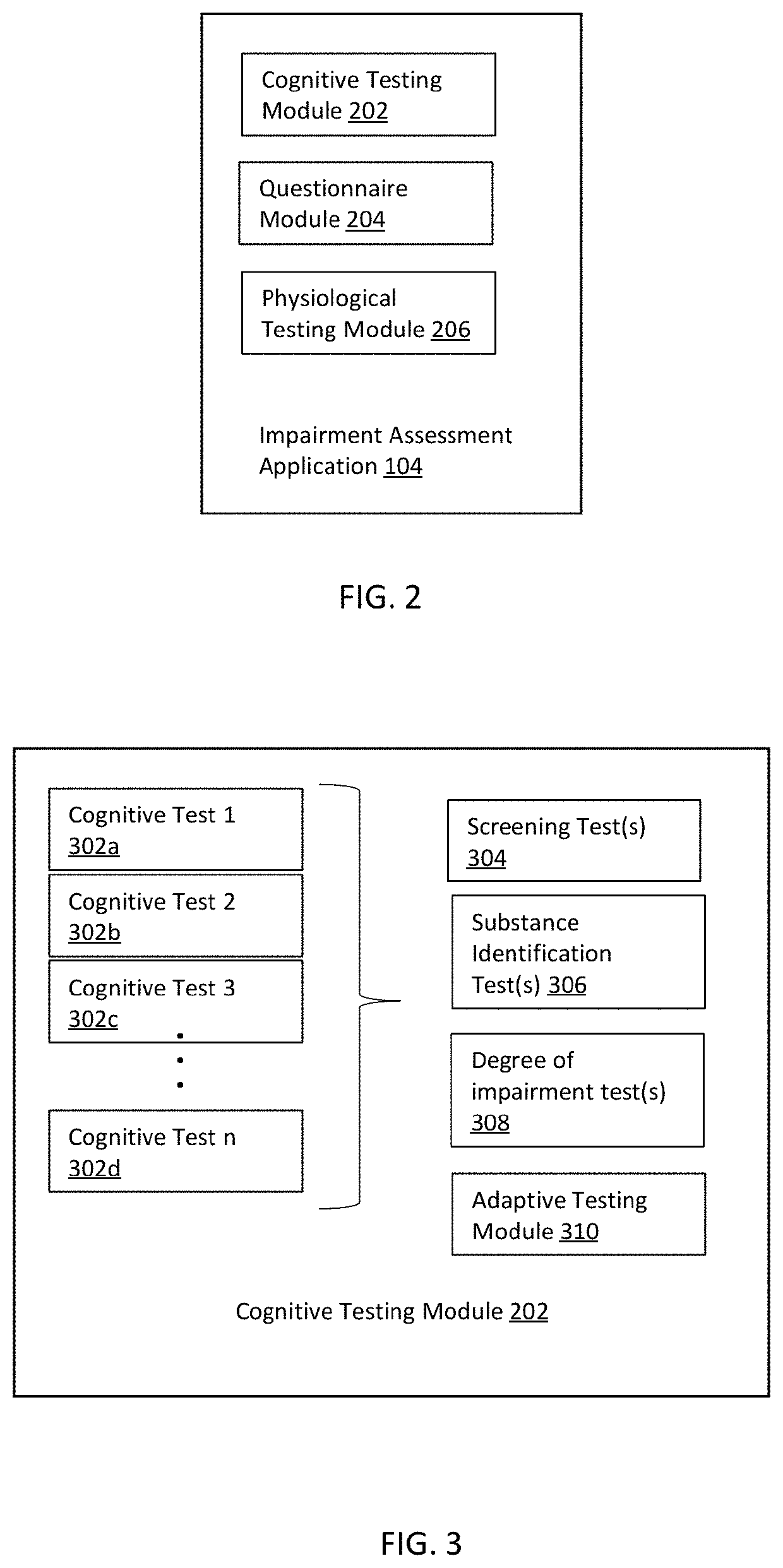 Digital Physiological Neurocognitive and Behavioral Impairment Assessment Systems and Methods of Using the Same
