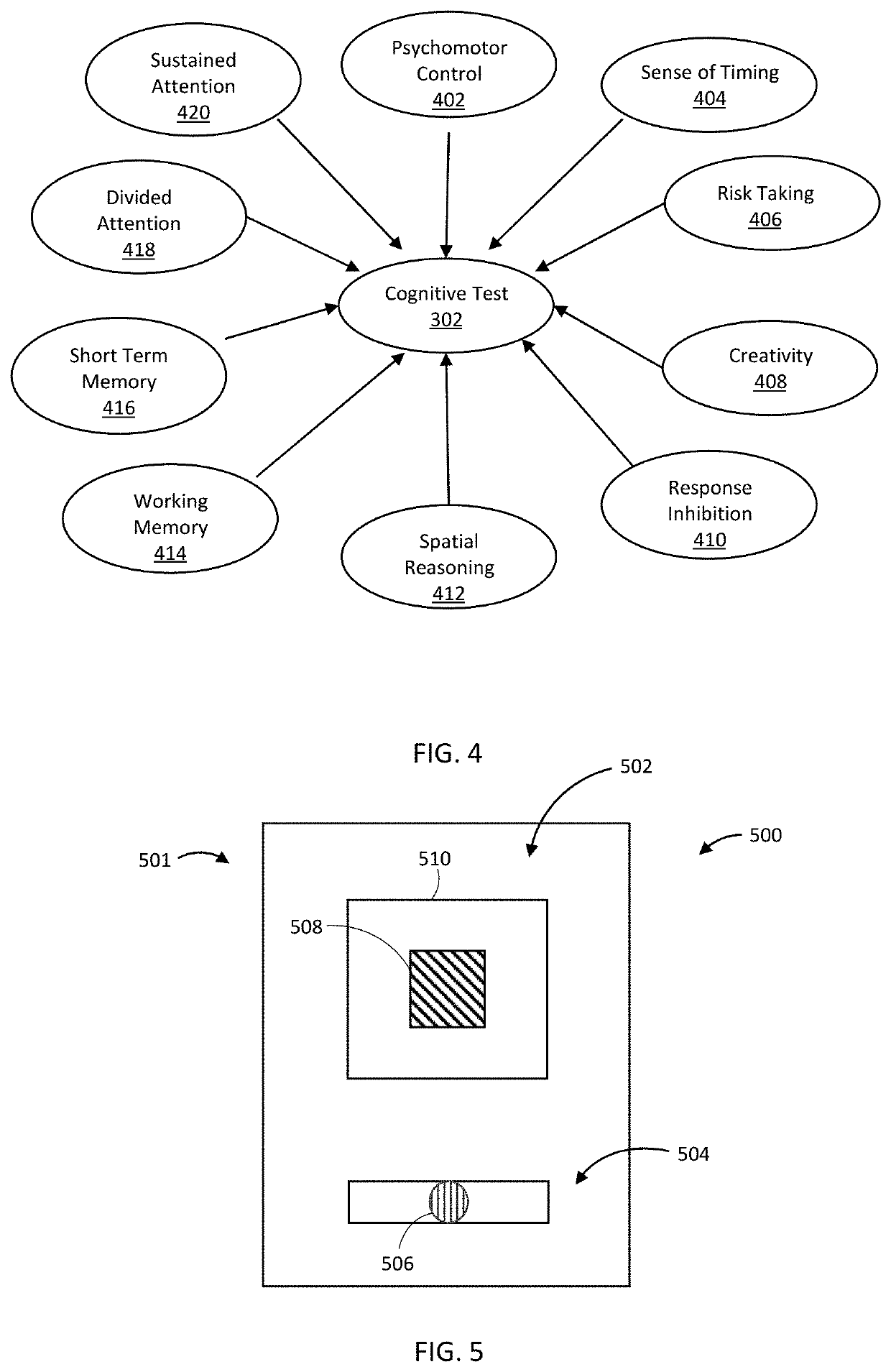 Digital Physiological Neurocognitive and Behavioral Impairment Assessment Systems and Methods of Using the Same