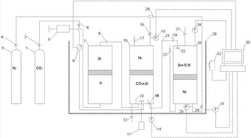 CO2 flooding crude oil separation foamability testing device and method
