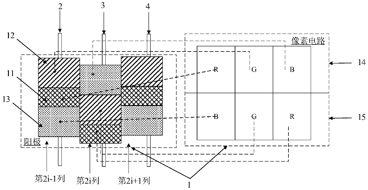 Display panel and display equipment