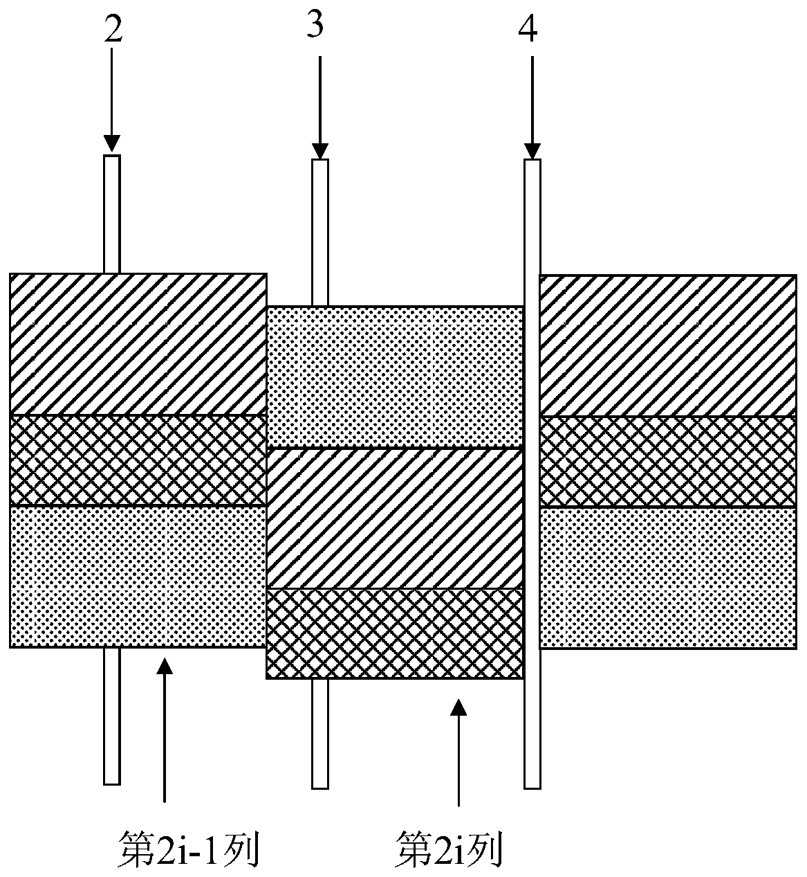 Display panel and display equipment