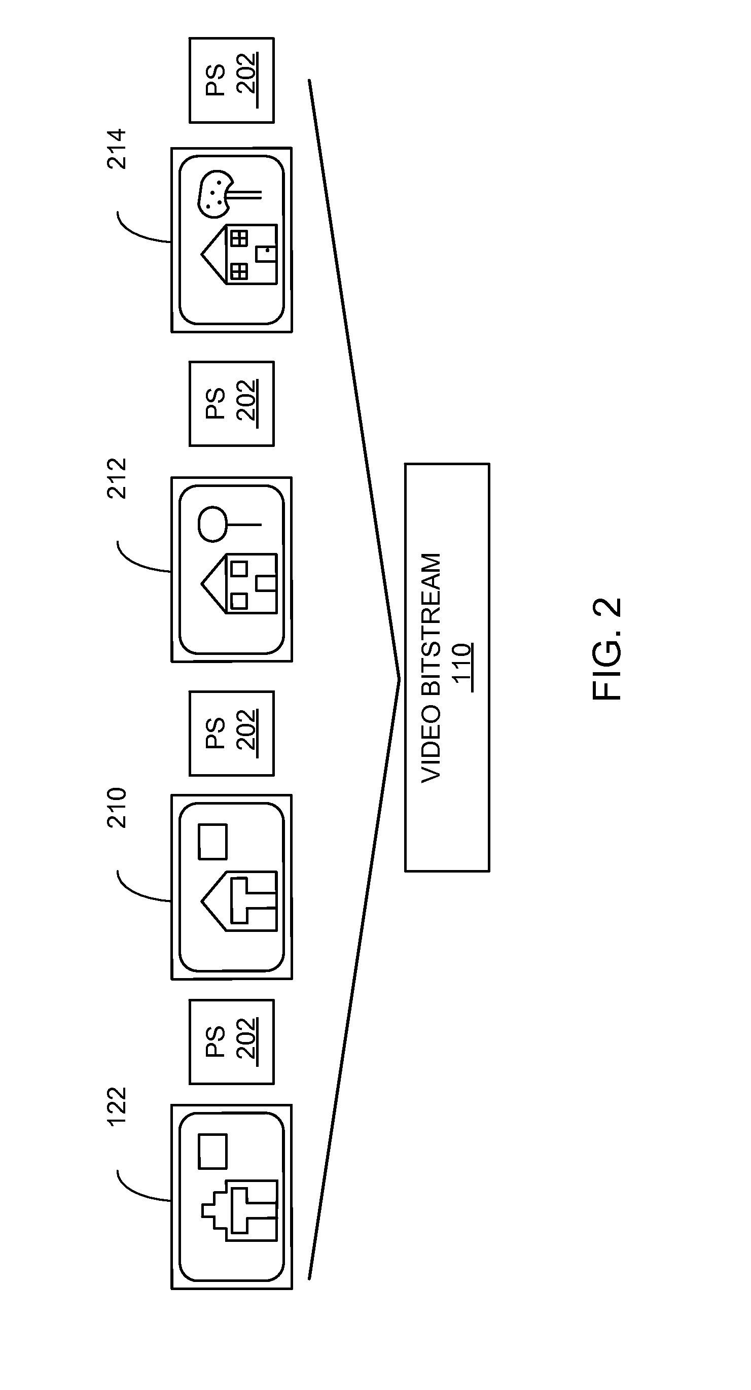 Video coding system with search range and method of operation thereof