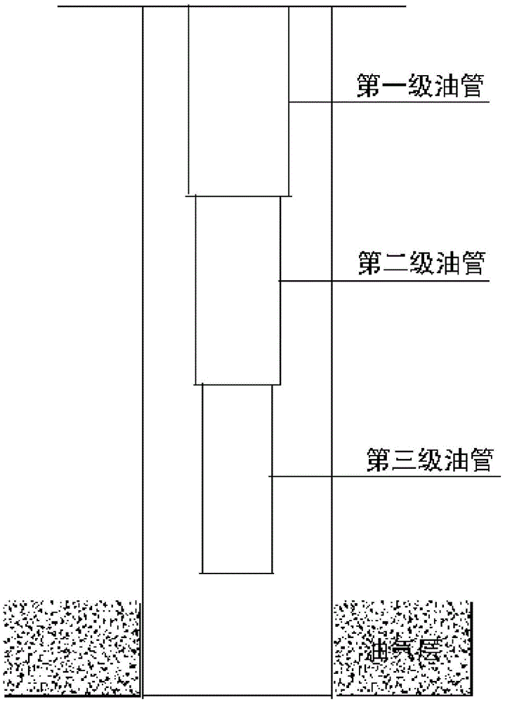 A three-stage tubing string design method and device