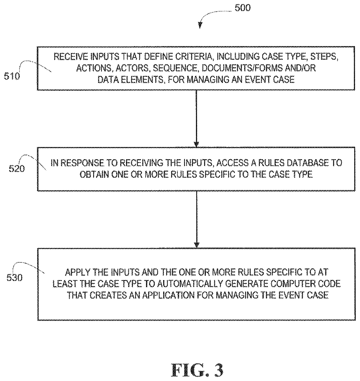 Tool for generating event case management applications