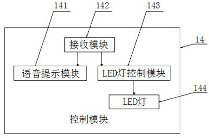 A bridge pier safety detection target detection system