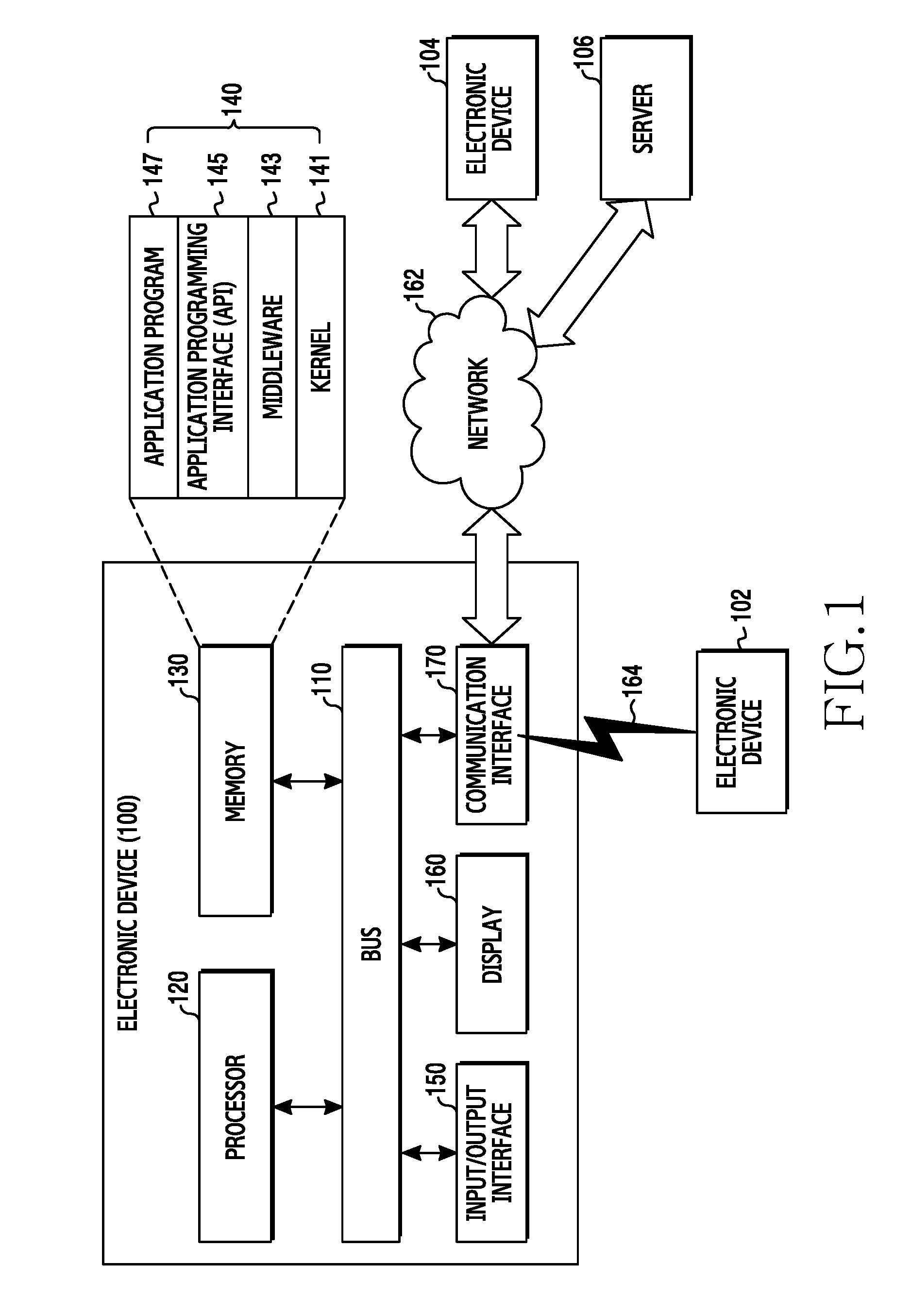 Method of recognizing surrounding environment and electronic device for the same