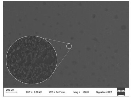 A kind of preparation method of nitrogen-doped graphene quantum dot material