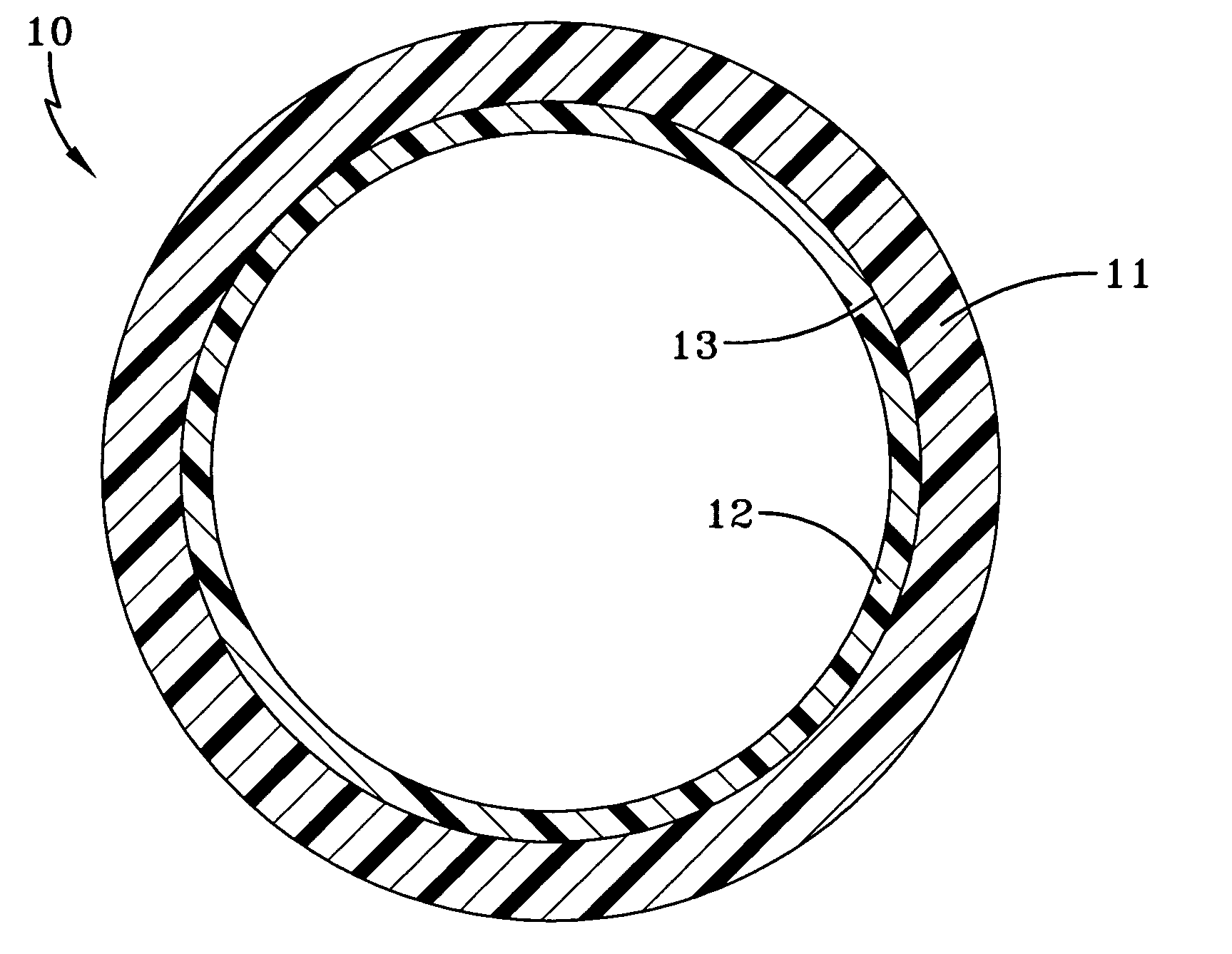 Polyefinic pipe having a chlorinated polyolefinic hollow core