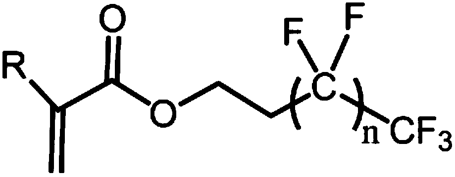 Fluorine-containing acrylate-based random copolymer, preparation method and uses thereof