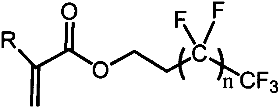 Fluorine-containing acrylate-based random copolymer, preparation method and uses thereof