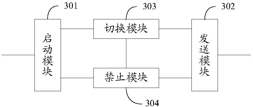 Method and device for controlling communication message in interconnection of smart TV and external equipment