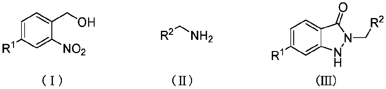 Preparation method for synthesizing indazolinone compound by carbon dioxide promotion and photocatalyst-free photo-induction