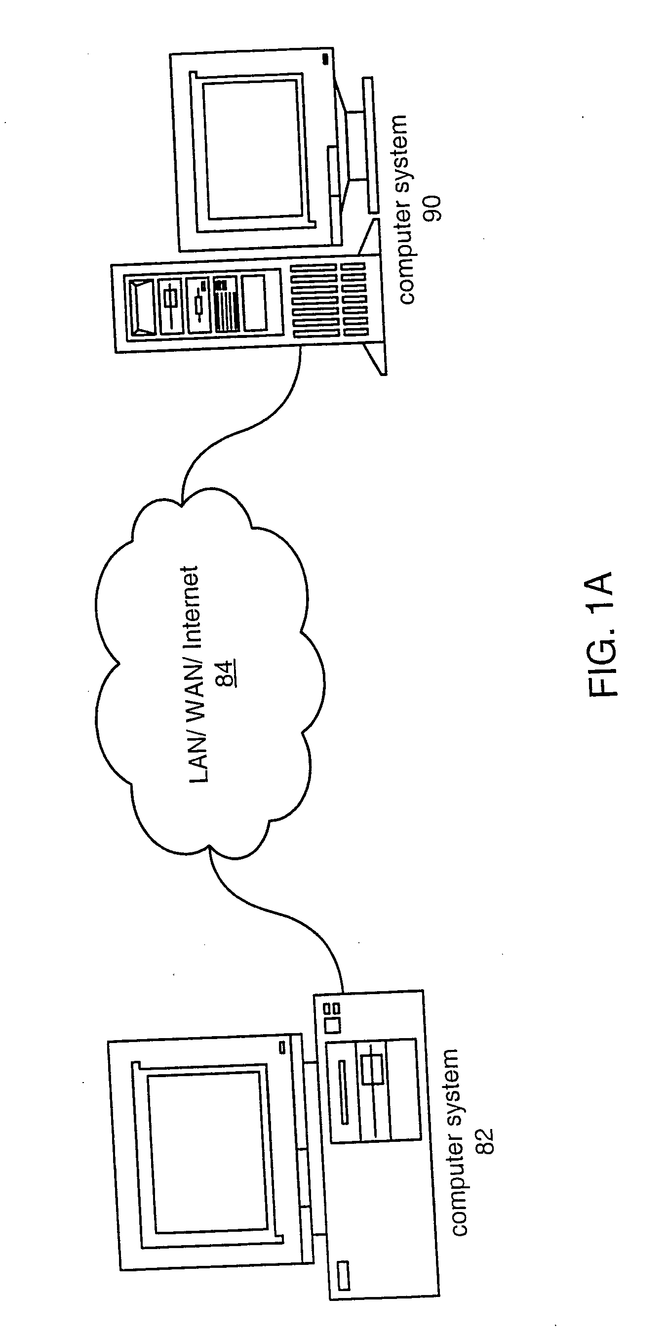 Application programming interface for synchronizing multiple instrumentation devices