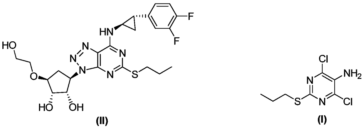 A method for synthesizing 4,6-dichloro-2-(propylthio)-5-aminopyrimidine