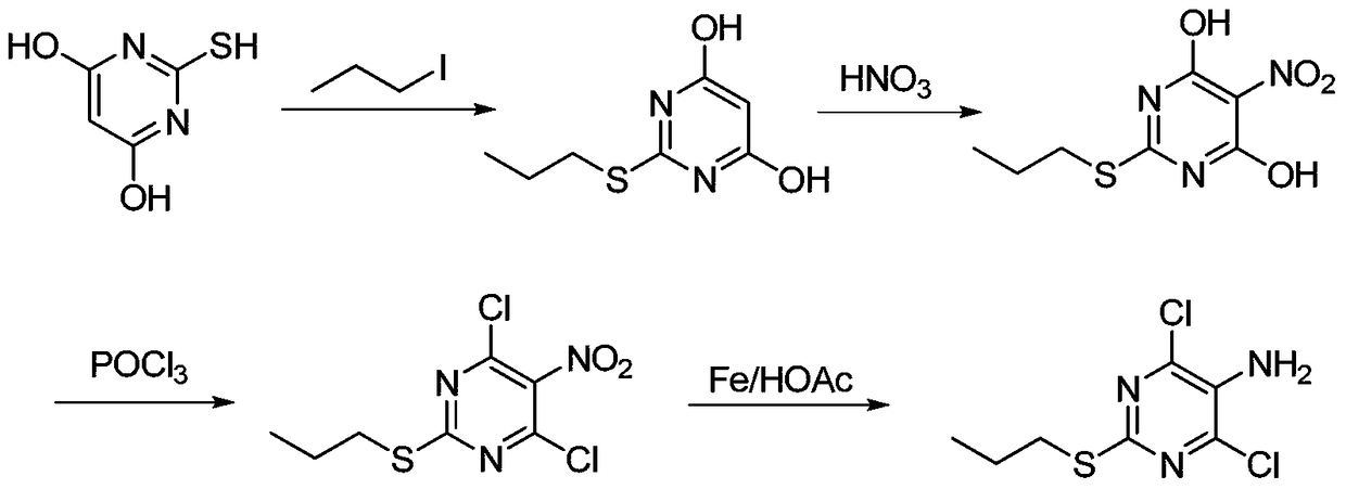 A method for synthesizing 4,6-dichloro-2-(propylthio)-5-aminopyrimidine