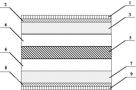 Bidirectional wave absorption transparent electromagnetic shielding device based on graphene/transparent conductive films