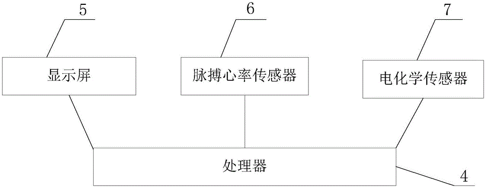 Device and system having rear viewing function