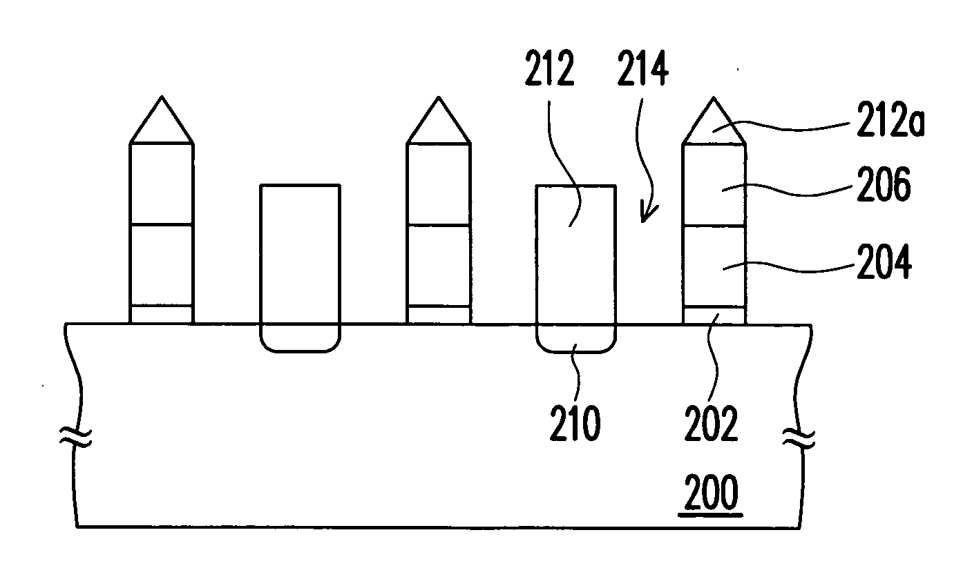 Non-volatile memory and method for fabricating the same