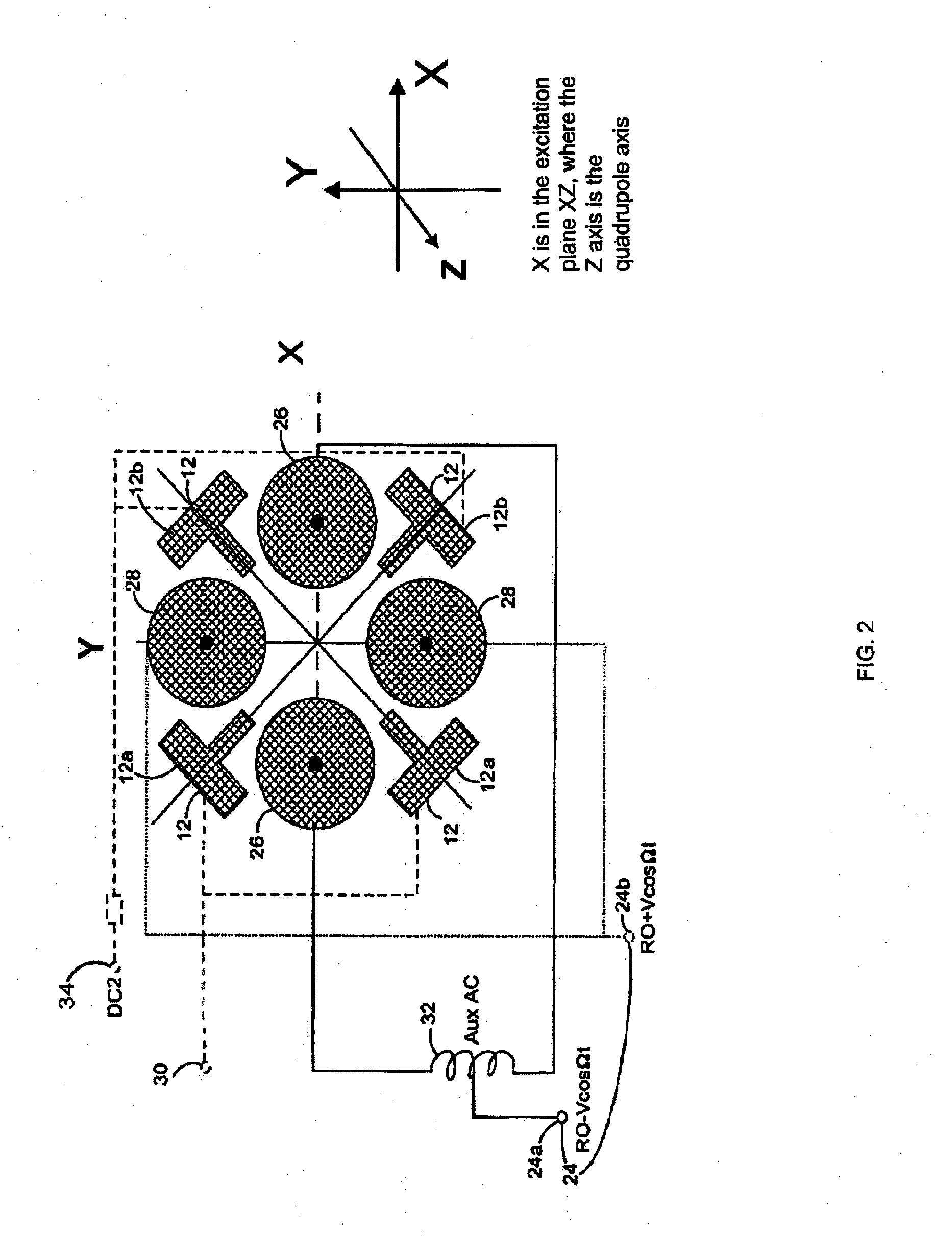 Methods and systems for providing a substantially quadrupole field with significant hexapole and octapole components