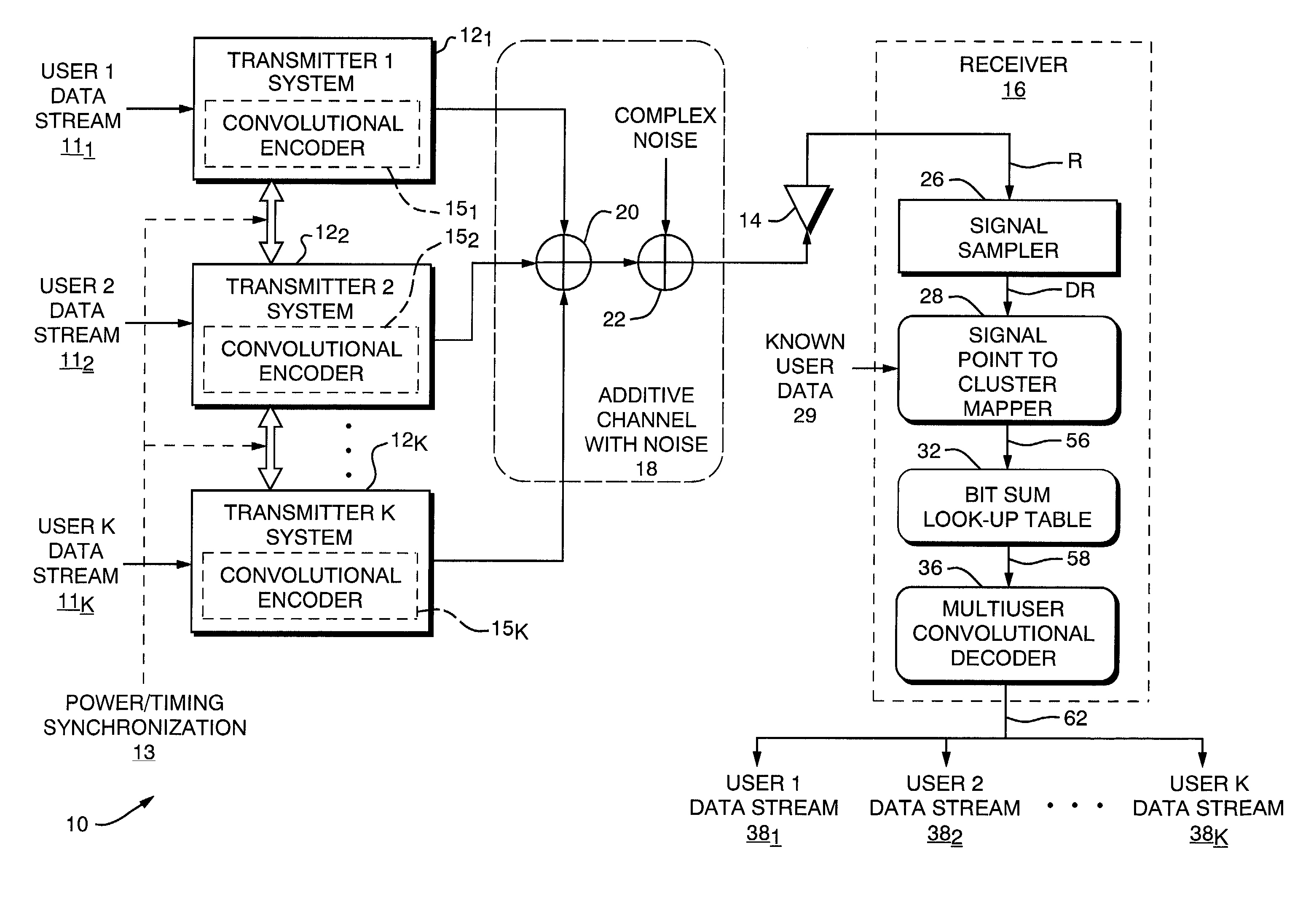 Cooperative code-enhanced multi-user communications system