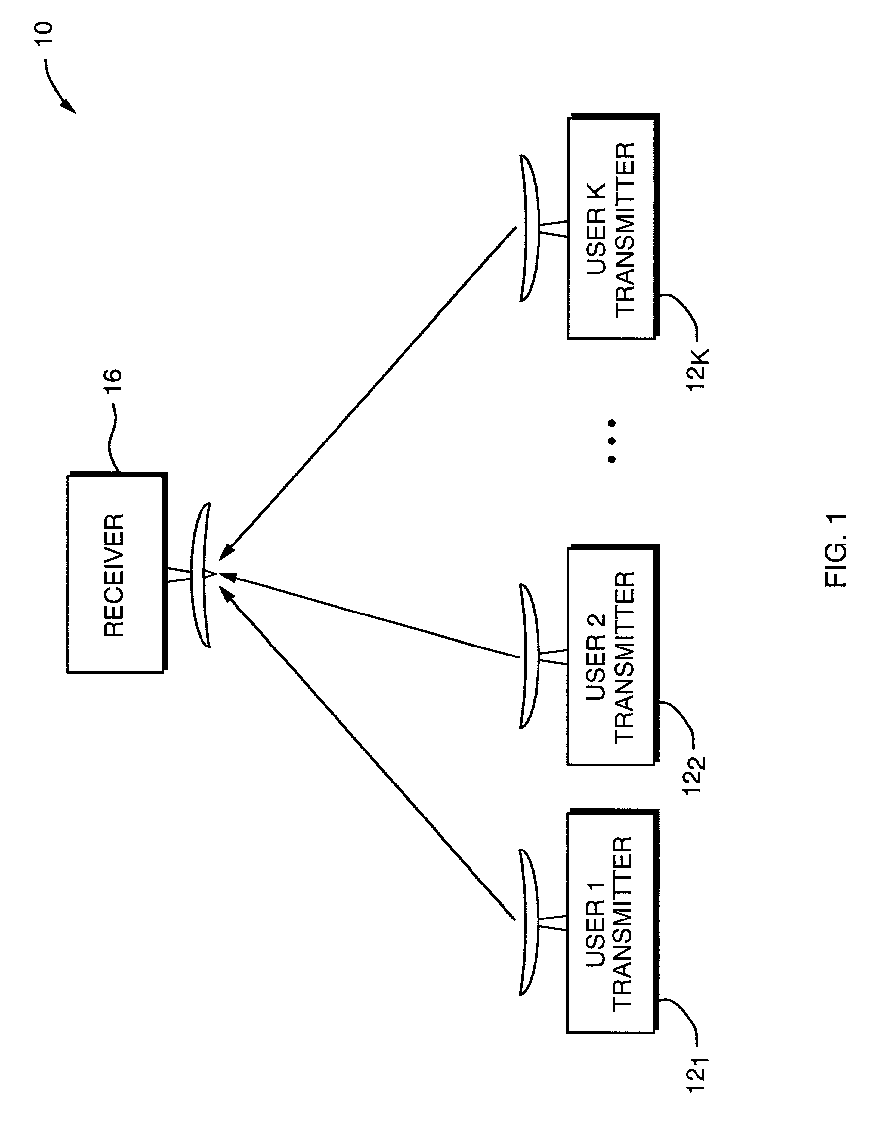 Cooperative code-enhanced multi-user communications system