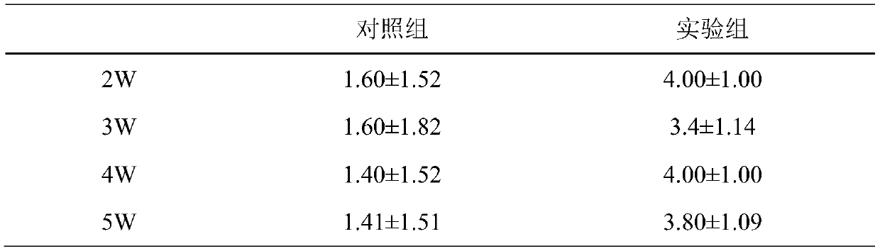 PF-127-mirna-615 agomir complex and its preparation method and application