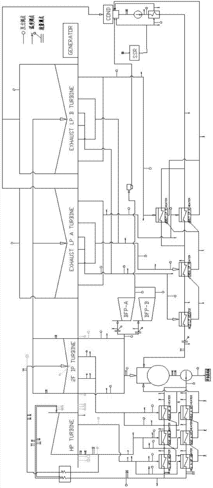 Method for calculating steam admission enthalpy of air-cooling condenser of direct air-cooling unit