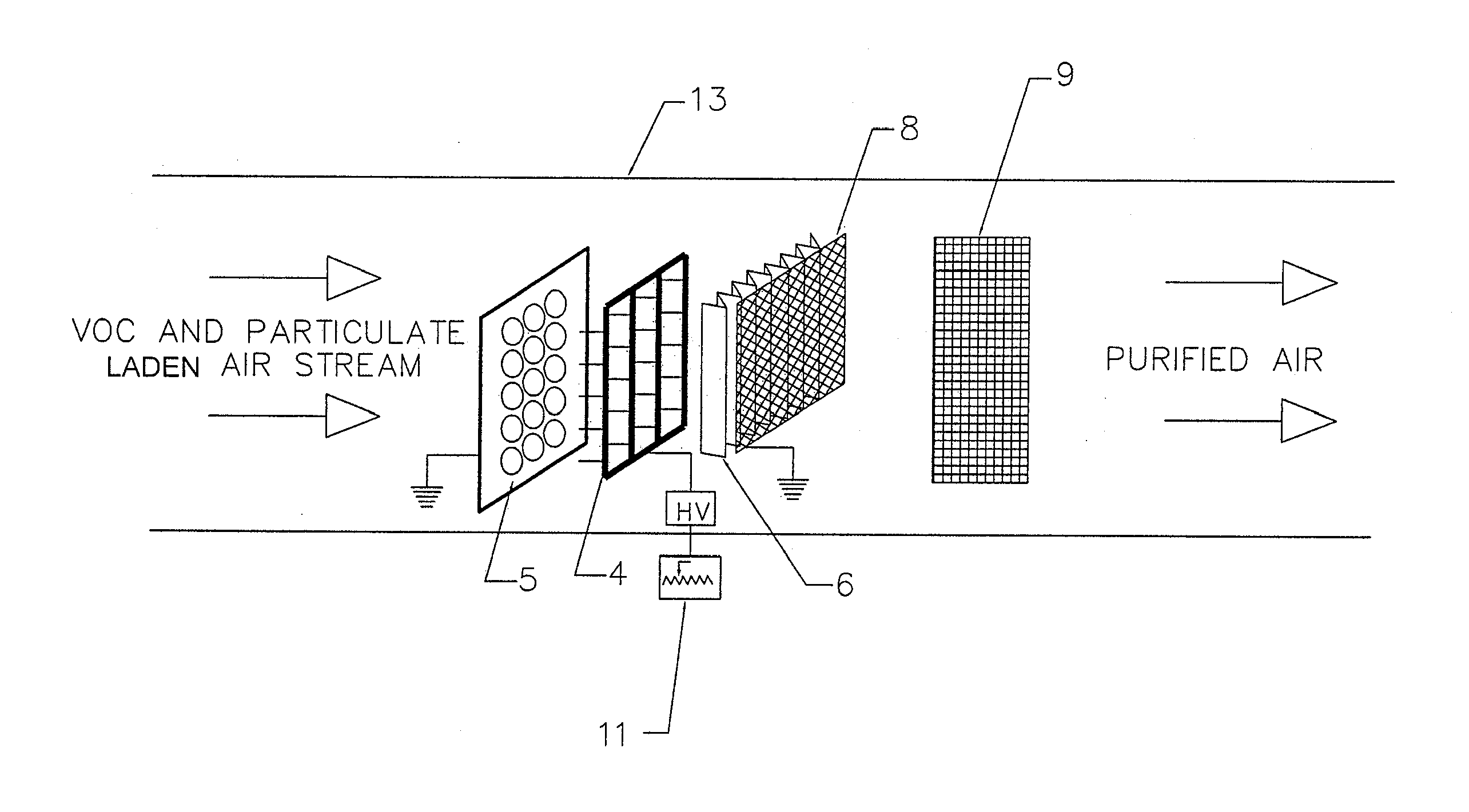 Apparatus and Method for Removal of Particles and VOC from an Airstream