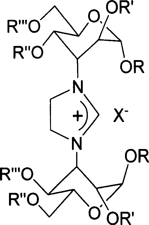 Imidazoline salt, rhodium complex of carbohydrate derivative and its preparation method